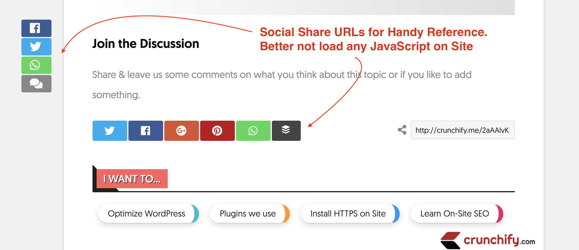 Social Share URLs for Handy Reference - Facebook, WhatsApp and more